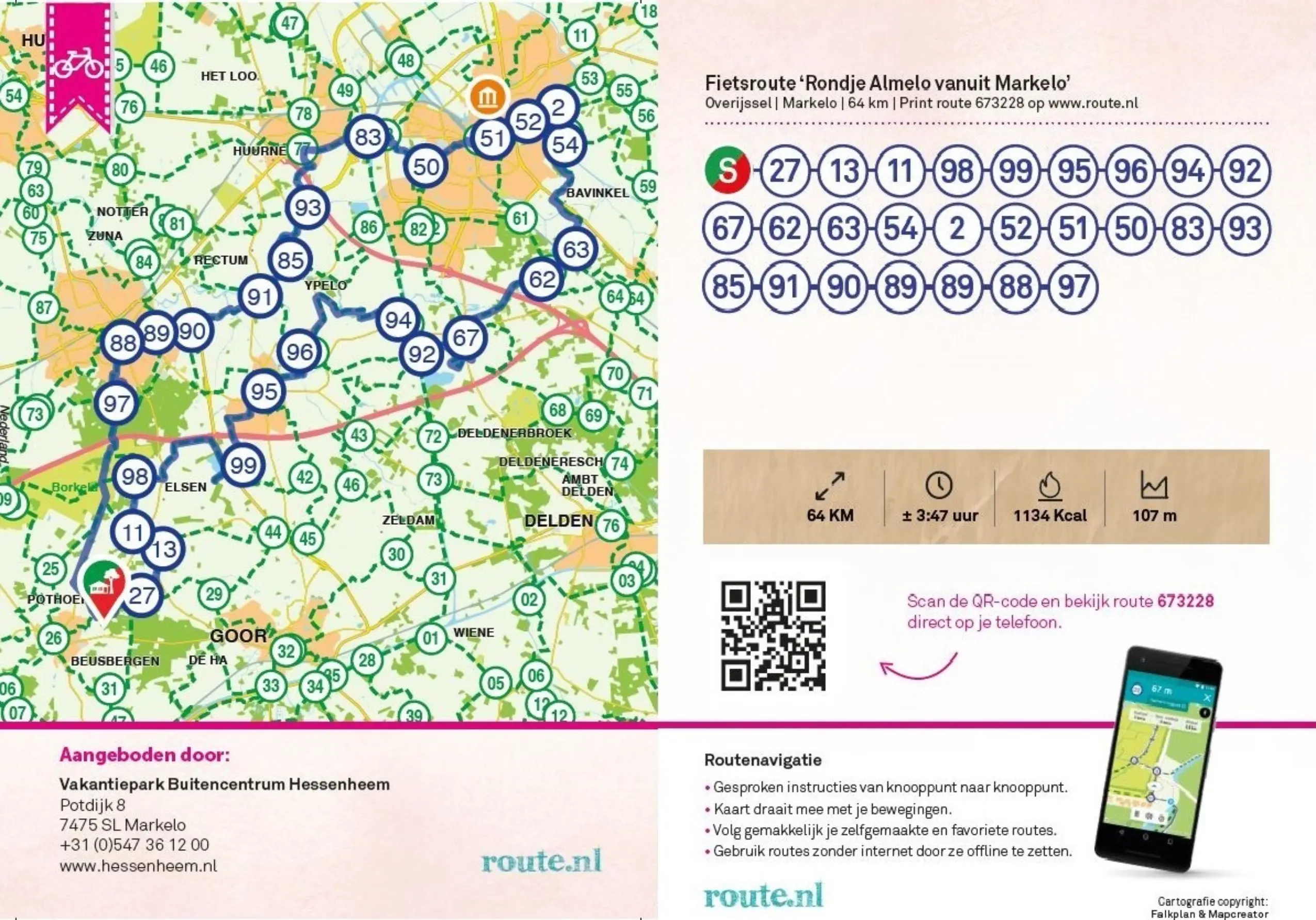 Fietsroute Rondje Almelo vanuit Markelo compleet